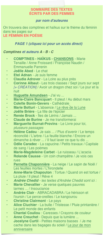 SOMMAIRE DES TEXTES ÉCRITS PAR DES FEMMES 
par nom d'auteures
On trouvera des comptines et haïkus sur le thème du féminin dans les pages sur LE FÉMININ EN POÉSIE              PAGE 1 (cliquez ici pour un accès direct)   Comptines et auteurs A - B - C
COMPTINES - HAÏKUS - CHANSONS - Marie Tenaille / Anne Froissard / Françoise Naudin / Emmanuelle Parrenin
Joëlle Abed - Le chat
Etel Adnan - Je suis femme
Claudia Adrover - La Loire au plus près 
Corinne Albaut - Les trois classes / Sept jours sur sept [+ CRÉATION] / Avoir un dragon chez soi / Le jour et la nuit
Huguette Amundsen - J'ai vu ...
Marie-Claire Bancquart - Il pleut / Au début mars
Colette Bonin-Gevers - Cathédrale 
Marie Botturi - L'absence / Le rêve de la Lune
Joëlle Brière - La fille de l'épicier
Renée Brock - Îles de Lérins / Jamais ...
Claude de Burine - Je me transformerai
Marguerite Burnat-Provins - Le Livre pour toi, plusieurs passages
Hélène Cadou - Je sais ... / Plus d'avenir / Le temps réconcilié / L'arbre / La feuille blanche / Encore un dimanche à rêver ... / Il faut laver ce que tu dis ...
Odile Caradec - La capucine / Petits travaux / Capitale de sang / Les poèmes
Marie-Magdeleine Carbet - Le ruisseau / L'acacia
Rolande Causse - Un coin champêtre / Je vois ces rues
Pernette Chaponnière - La neige / Le sapin de Noël / Les feuilles mortes / L'hirondelle
Anne-Marie Chapouton : Tortue / Quand on est tortue / La pluie / Il pleut / Rêve 4
Andrée Chedid - les textes d'Andrée Chedid sont ici :
Marie Chevallier - Je verse quelques pauvres larmes ... / Insouciance
Andrée Clair - ABRACADABRA / Le hérisson et l'oursin / Le perce-oreilles / Le kangourou
Christine Clairmont - Le pays 
Alice Cluchier - La bulle / Tristesse / Pluie printanière / Le petit monde des enfants
Chantal Couliou : Caresses / Crayons de couleur
Anne Creuchet - Depuis que la lumière ...
Jocelyne Curtil - Petites maisons basses  / Je me cache dans les bagages du soleil / Le jour de mon anniversaire 